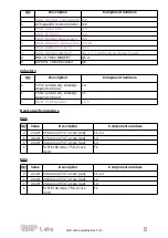 Предварительный просмотр 8 страницы QRP Labs QCX-mini CW Assembly Instructions Manual