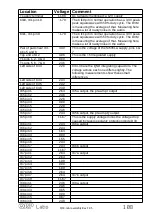 Предварительный просмотр 108 страницы QRP Labs QCX-mini CW Assembly Instructions Manual