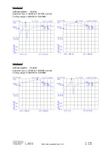 Предварительный просмотр 115 страницы QRP Labs QCX-mini CW Assembly Instructions Manual