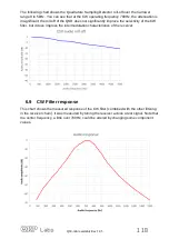 Предварительный просмотр 118 страницы QRP Labs QCX-mini CW Assembly Instructions Manual