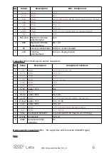 Preview for 6 page of QRP Labs QCX-mini Assembly Instructions Manual