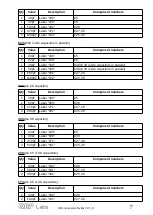 Preview for 7 page of QRP Labs QCX-mini Assembly Instructions Manual