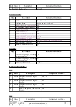 Preview for 8 page of QRP Labs QCX-mini Assembly Instructions Manual