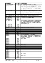 Preview for 120 page of QRP Labs QCX-mini Assembly Instructions Manual