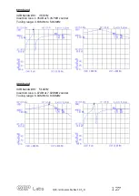 Preview for 127 page of QRP Labs QCX-mini Assembly Instructions Manual