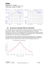 Preview for 129 page of QRP Labs QCX-mini Assembly Instructions Manual