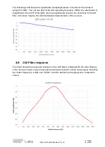 Preview for 130 page of QRP Labs QCX-mini Assembly Instructions Manual