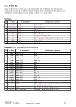 Preview for 9 page of QRP Labs QDX Assembly And Operating Manual