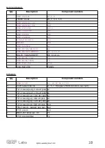 Preview for 10 page of QRP Labs QDX Assembly And Operating Manual