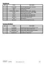 Preview for 11 page of QRP Labs QDX Assembly And Operating Manual