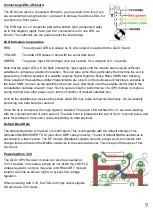 Preview for 9 page of QRP Labs QLG1 Manual