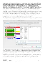 Preview for 6 page of QRP Labs QMX Assembly Manual