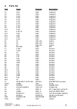 Preview for 6 page of QRP Labs U4B Hardware Manual