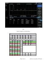 Preview for 13 page of QRPGuys DSB Digital Transceiver Kit Manual