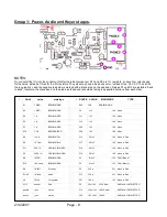 Preview for 8 page of QRPKits DC20A Manual