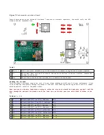 Preview for 8 page of QRPKits Hendricks PFR-3B Manual