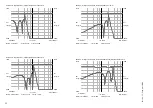 Preview for 52 page of QRPproject DL-QRP-AG Manual