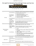 Предварительный просмотр 6 страницы QRS Music Technologies 700050A User Manual