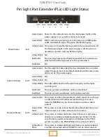 Предварительный просмотр 7 страницы QRS Music Technologies 700050A User Manual