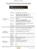 Предварительный просмотр 8 страницы QRS Music Technologies 700050A User Manual