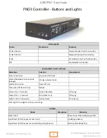 Предварительный просмотр 11 страницы QRS Music Technologies 700050A User Manual