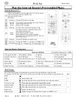 Preview for 6 page of QRS Music Technologies Ancho Owner'S Manual