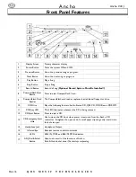 Preview for 16 page of QRS Music Technologies Ancho Owner'S Manual