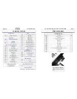 Preview for 5 page of QRS Music Technologies Chili Manual