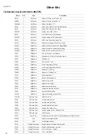 Preview for 46 page of QRS Music Technologies PMII Installation Manual