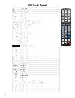 Preview for 48 page of QRS Music Technologies PMII Installation Manual