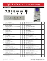 Предварительный просмотр 6 страницы QRS Music Technologies PNOdesk User Manual