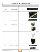 Preview for 4 page of QRS 70050A User Manual