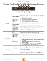 Preview for 6 page of QRS PNO3 User Manual