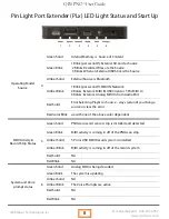 Preview for 8 page of QRS PNO3 User Manual