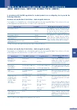 Предварительный просмотр 3 страницы QRS QRS-101 Operating Instructions Manual