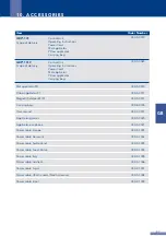 Предварительный просмотр 35 страницы QRS QRS-101 Operating Instructions Manual