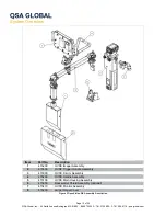 Preview for 10 page of QSA Global OPENVISION DX Hardware Manual