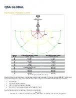 Preview for 16 page of QSA Global OPENVISION DX Hardware Manual