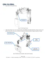 Preview for 20 page of QSA Global OPENVISION DX Hardware Manual