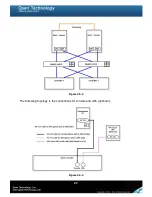 Предварительный просмотр 27 страницы Qsan Technology P300H61 User Manual