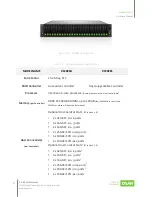 Предварительный просмотр 20 страницы Qsan Technology XCubeFAS 2026 Hardware Manual