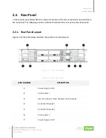 Предварительный просмотр 27 страницы Qsan Technology XCubeFAS 2026 Hardware Manual