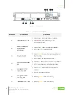 Предварительный просмотр 30 страницы Qsan Technology XCubeFAS 2026 Hardware Manual