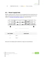 Предварительный просмотр 31 страницы Qsan Technology XCubeFAS 2026 Hardware Manual