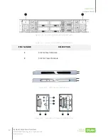 Предварительный просмотр 35 страницы Qsan Technology XCubeFAS 2026 Hardware Manual