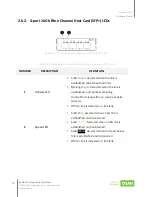 Предварительный просмотр 41 страницы Qsan Technology XCubeFAS 2026 Hardware Manual