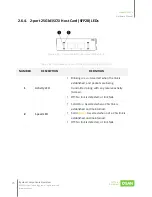 Предварительный просмотр 43 страницы Qsan Technology XCubeFAS 2026 Hardware Manual