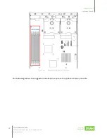 Предварительный просмотр 65 страницы Qsan Technology XCubeFAS 2026 Hardware Manual