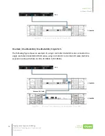 Предварительный просмотр 82 страницы Qsan Technology XCubeFAS 2026 Hardware Manual