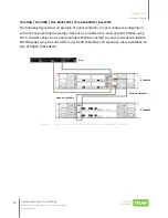 Предварительный просмотр 84 страницы Qsan Technology XCubeFAS 2026 Hardware Manual